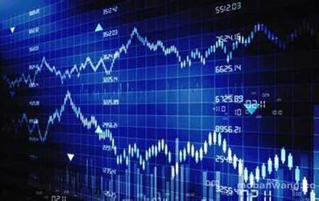 工薪阶层月入1.5万 如何选择互联网个人理财(图3)