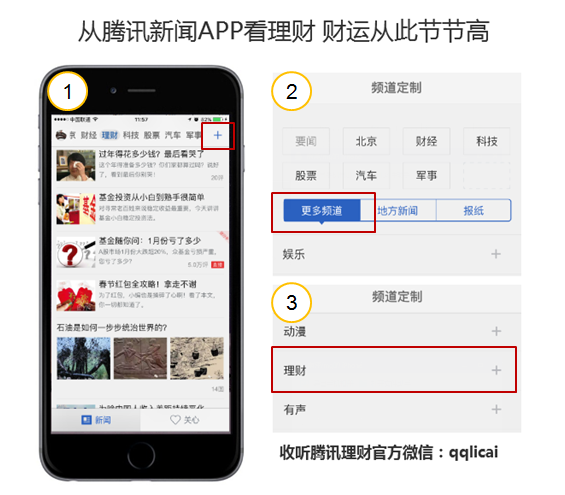 工薪阶层月入1.5万 如何选择互联网个人理财(图4)