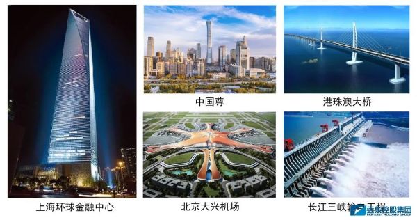 远东控股：拥抱“十四五”，共谋新未来(图4)