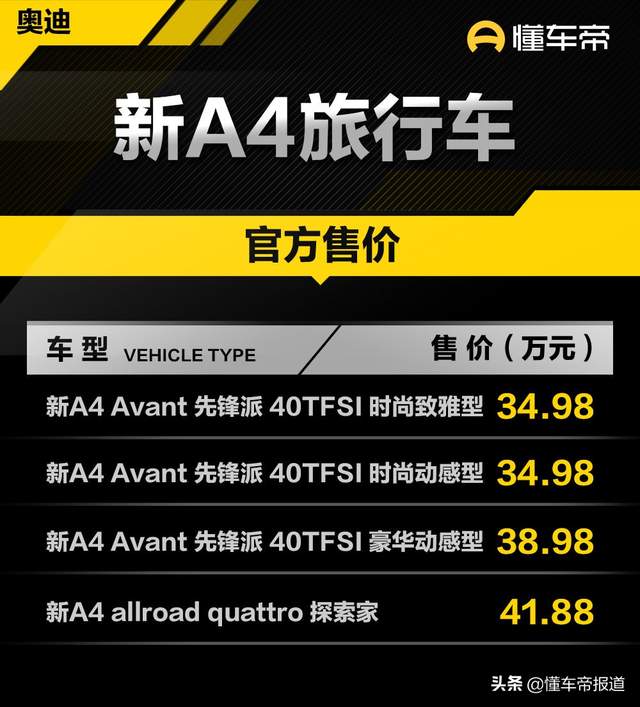 新车 | 新奥迪A4旅行车家族上市 售34.98万元起(图3)