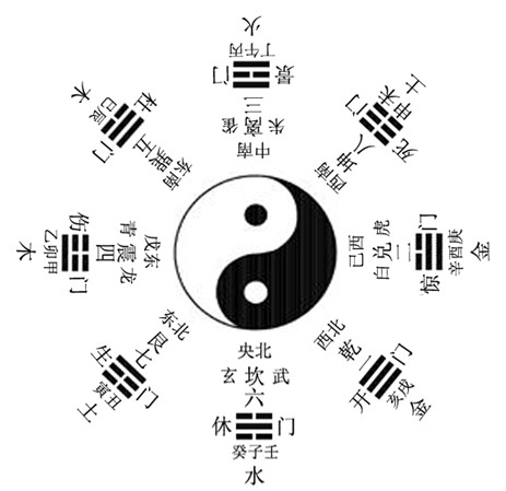 改善室内家居风水，立马让人生运势加分！怎么做到的？(图2)