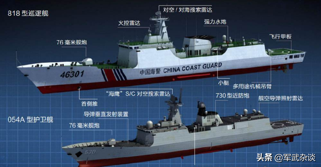 中国海警：不要只给退役军舰，我也要新船！中国海警该如何转型？(图13)