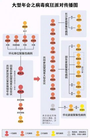 多地通知：不约！ 不聚！不跨年！