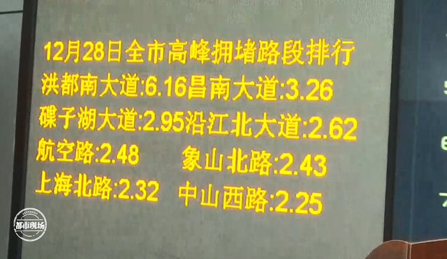 重磅官宣！南昌宣布：取消机动车尾号限行政策(图3)