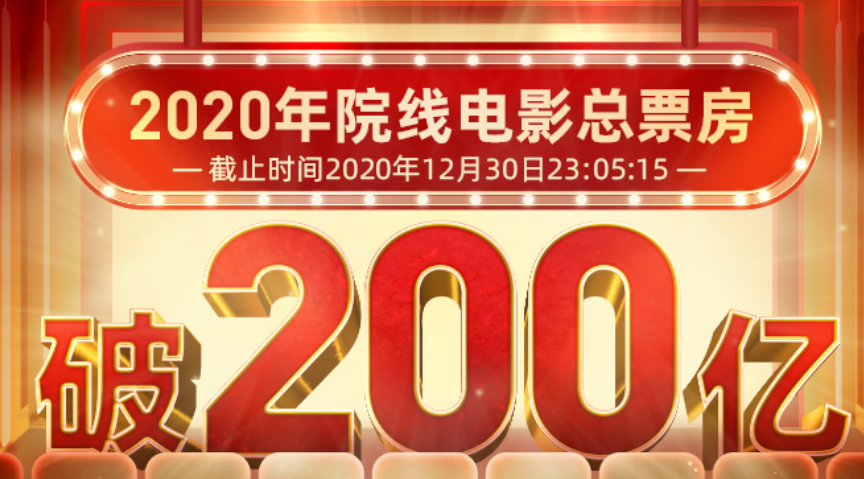 资讯丨2020年度票房突破200亿