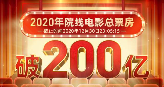 资讯丨2020年度票房突破200亿(图1)