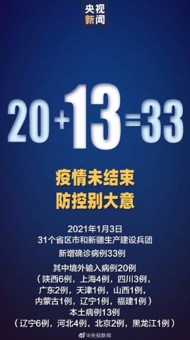 国家卫健委：3日新增新冠肺炎确诊病例33例 其中本土病例13例