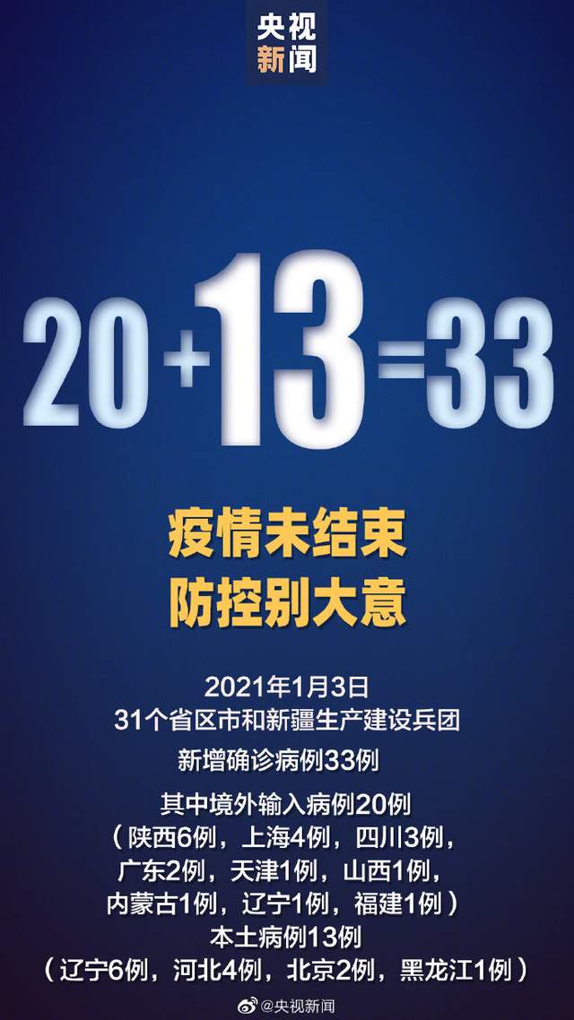 国家卫健委：3日新增新冠肺炎确诊病例33例 其中本土病例13例(图1)