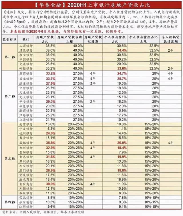 房贷新规元旦落地 我的贷款申请还能批吗(图1)