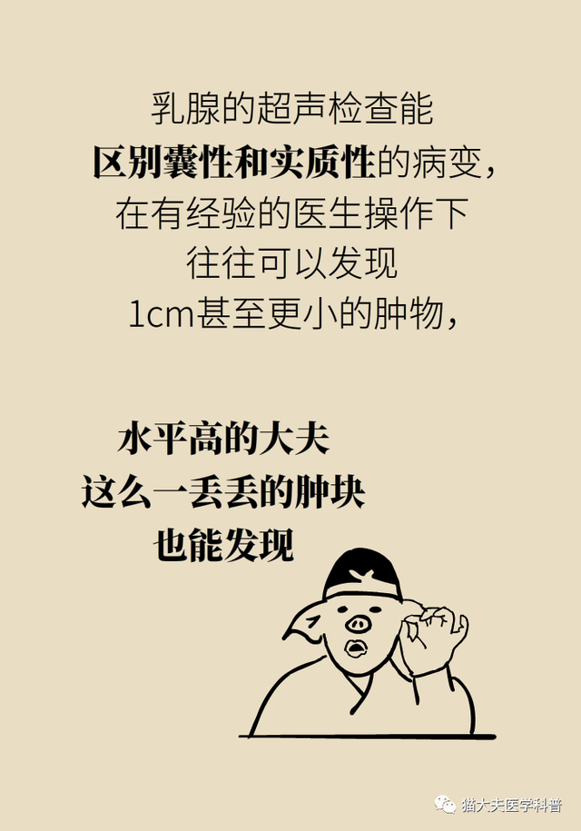 【天坛科普】钼靶和B超，检查乳腺选哪个？(图17)