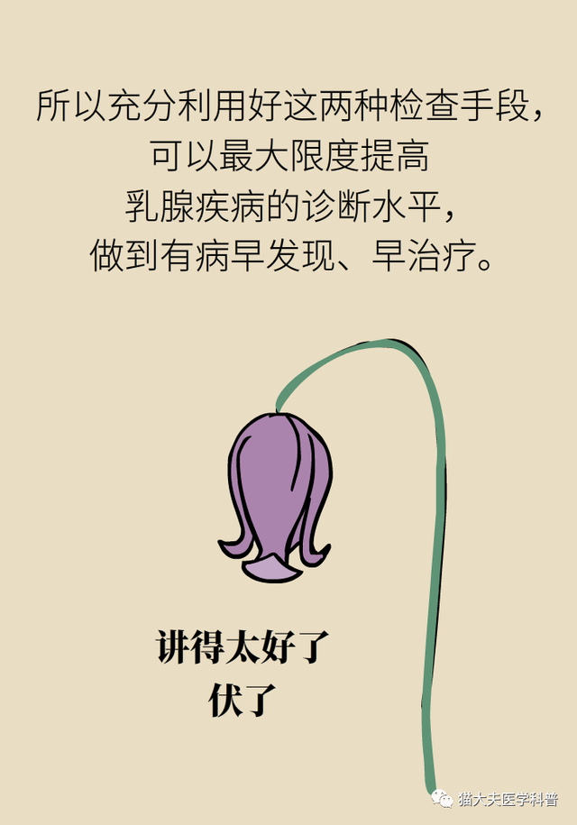 【天坛科普】钼靶和B超，检查乳腺选哪个？(图25)