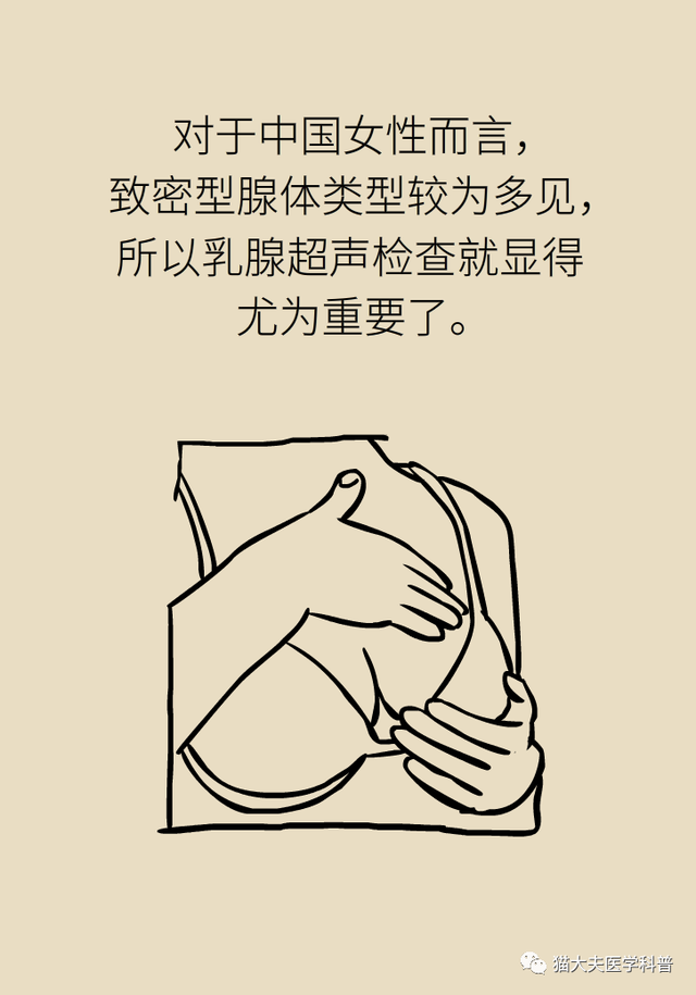 【天坛科普】钼靶和B超，检查乳腺选哪个？(图21)
