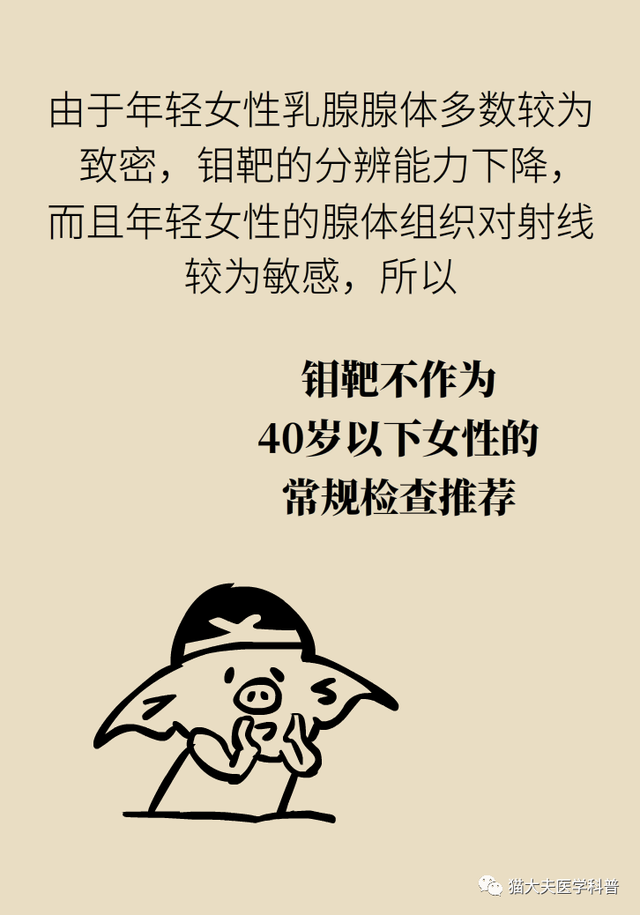 【天坛科普】钼靶和B超，检查乳腺选哪个？(图10)