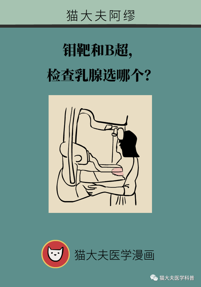 【天坛科普】钼靶和B超，检查乳腺选哪个？(图1)