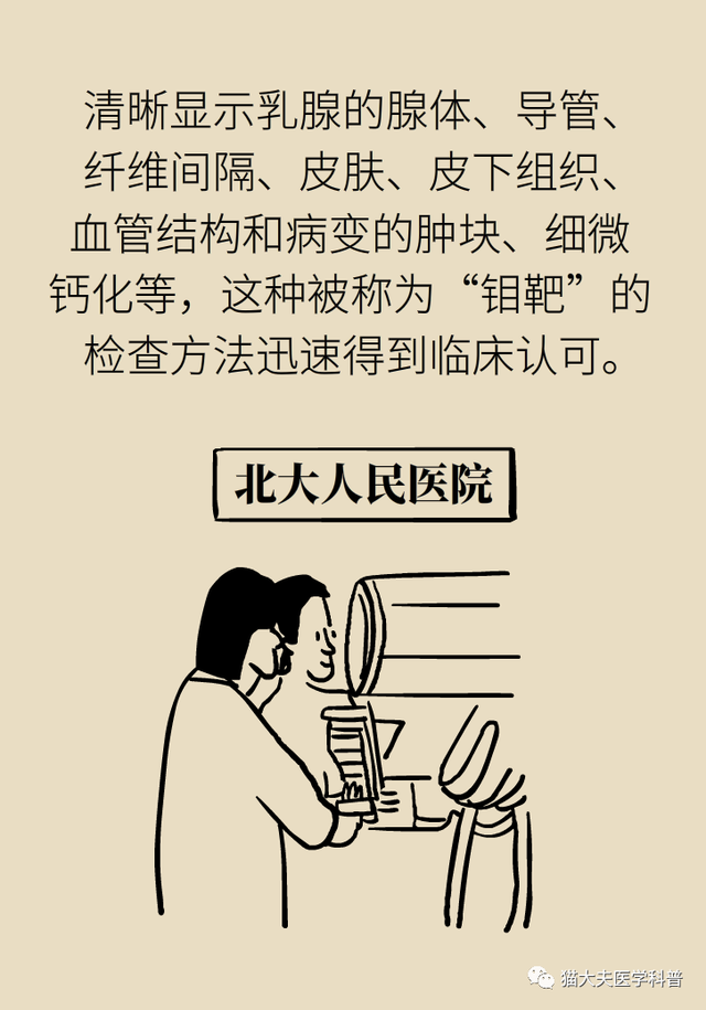 【天坛科普】钼靶和B超，检查乳腺选哪个？(图7)