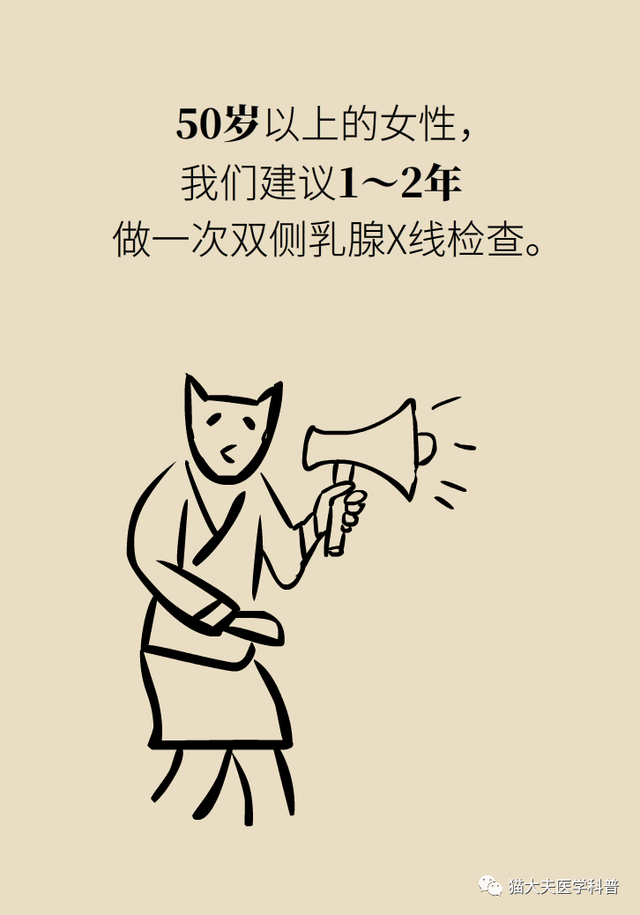 【天坛科普】钼靶和B超，检查乳腺选哪个？(图8)