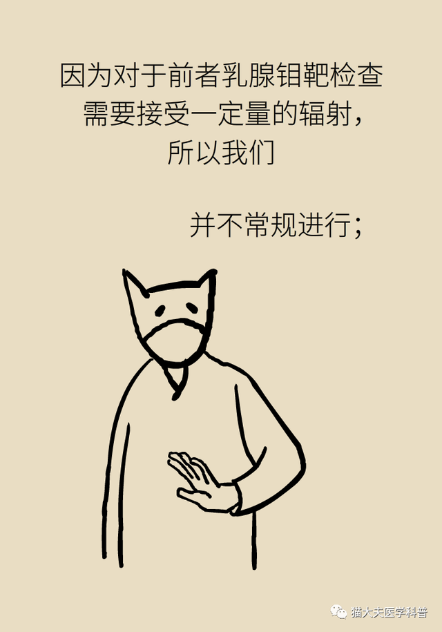 【天坛科普】钼靶和B超，检查乳腺选哪个？(图19)