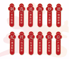 摘得诺贝尔奖的中国红曲的现代化开发应用(图8)