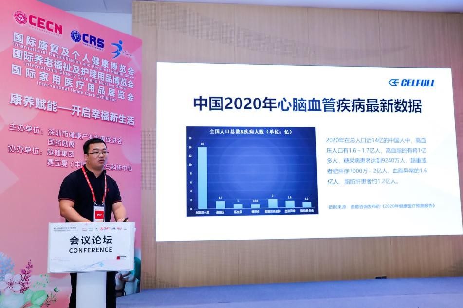 熬夜暴饮暴食警惕心脑血管意外！赛立复揭秘心脑血管防护新方向(图3)