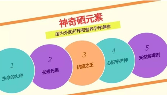 昱善缘富硒小分子活性胶原蛋白肽为身体“输养”赢在起跑线！