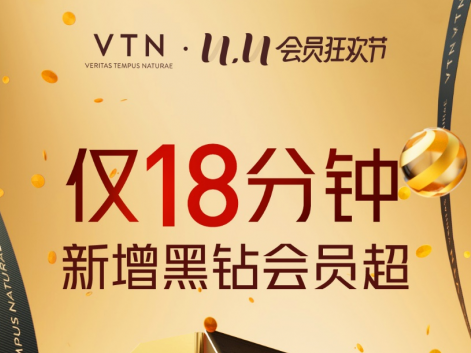 时尚主编、百万博主、三甲医生……他们为什么成为VTN黑钻会员？